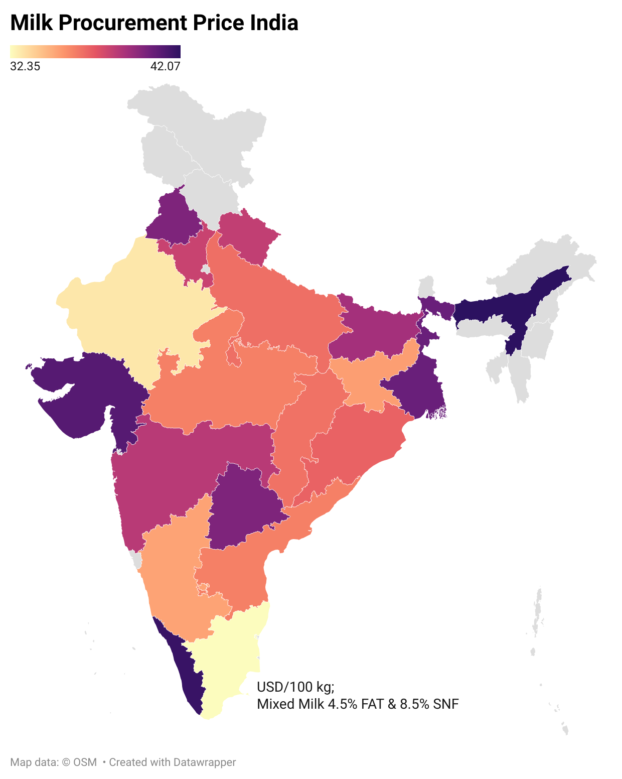 Indian Milk Procurement Price
